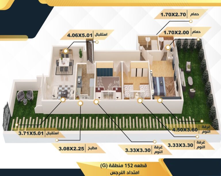 الأرضي 145 متر + 88 متر حديقة_